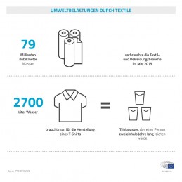 Adam Hall Accessories EURO MOLTON 320 BLK