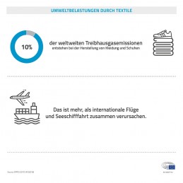 Adam Hall Accessories EURO MOLTON 320 BLK