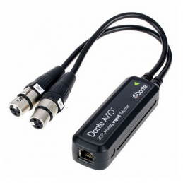 AUDINATE DANTE AVIO ADP-DAI-AU-2X0