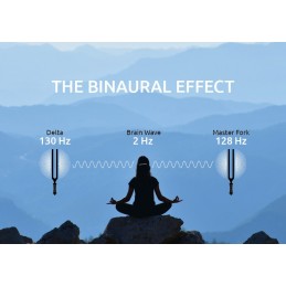 SONIC ENERGY TTF-DELTA