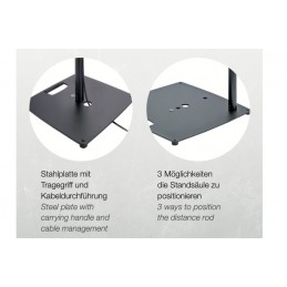 KONIG & MEYER Base plate M (3 x M20)