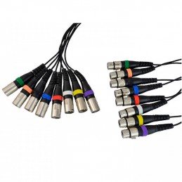 PROEL BREC430LU3 MULTICORE 8CH