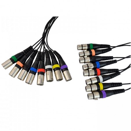 PROEL BREC430LU3 MULTICORE 8CH