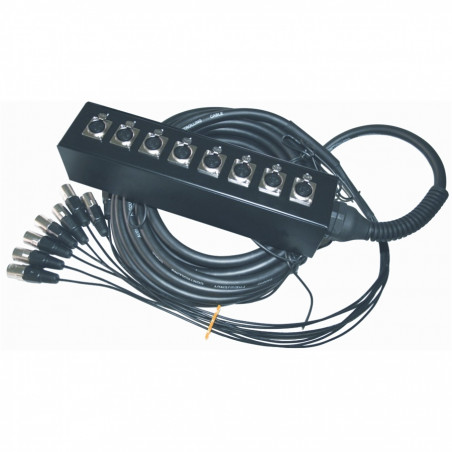 BOX/601-5K Stage box audio system