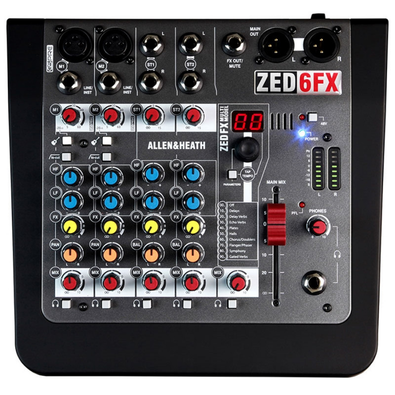 ZED-6FX