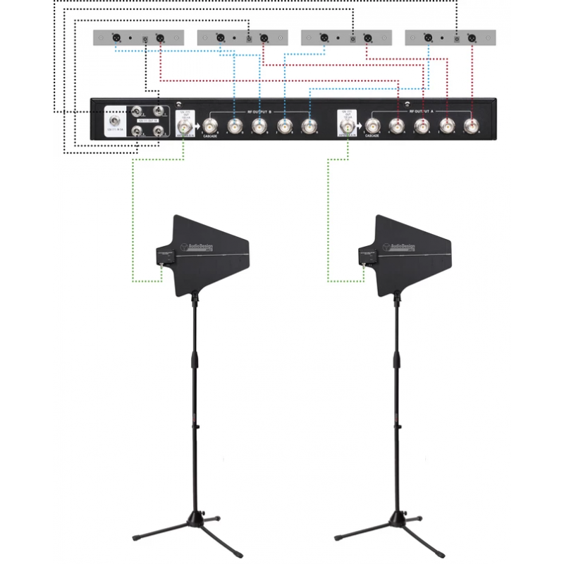 AUDIODESIGN PMU AS  SPLITTER ANTENNA 4 CH+ COPPIA ANTENNA ATTIVA DIRETTIVA